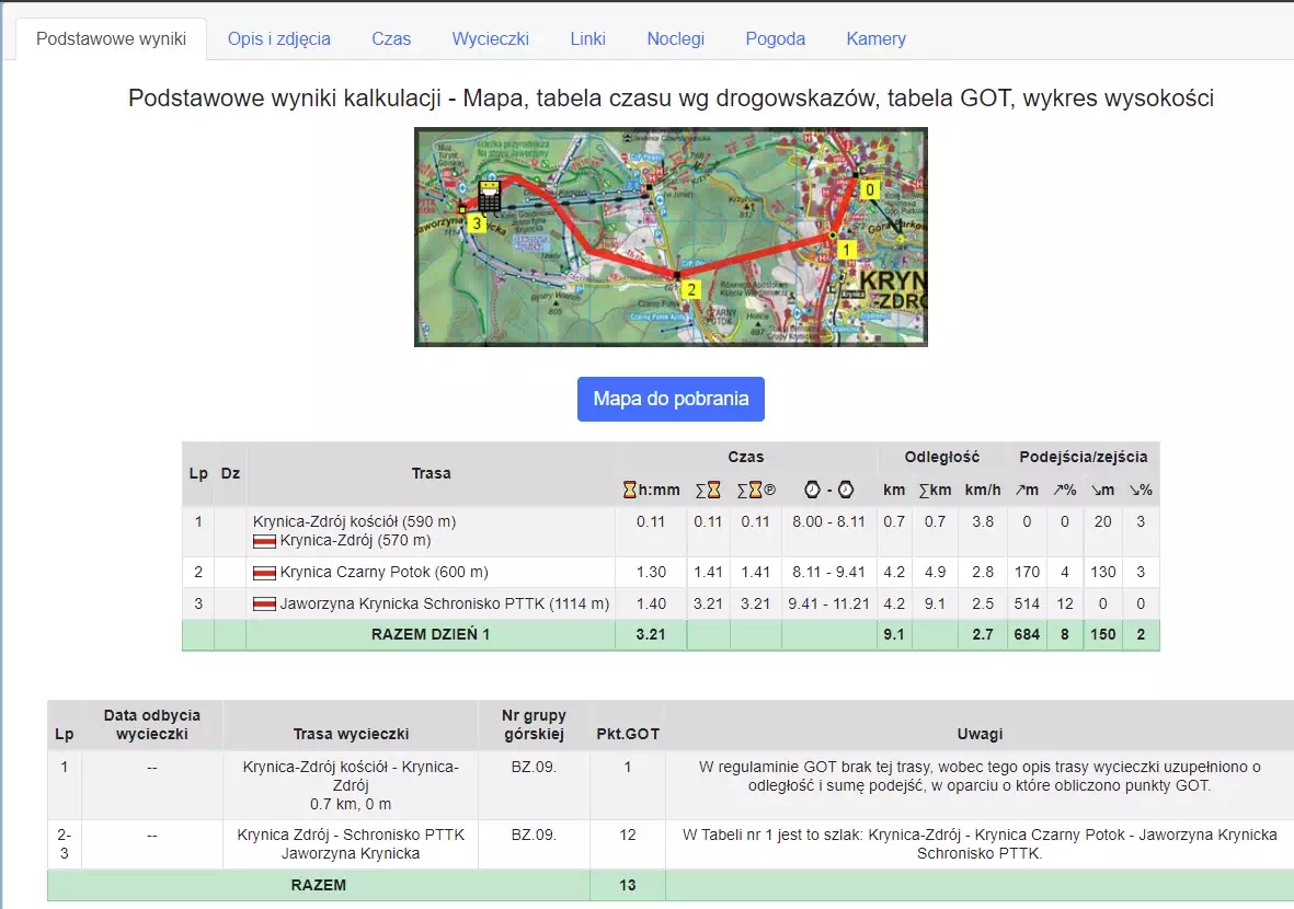 Szlaki - Kalkulator czasu przejcia szlakw ( https://szlaki.net.pl/kalkulator.php) 05.10.2021