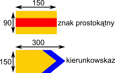 Symbole używane przy znakowaniu szlaku narciarskiego