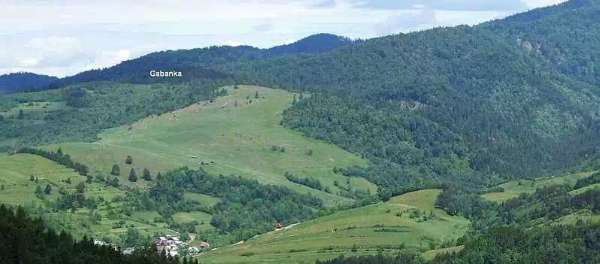 Gabańka