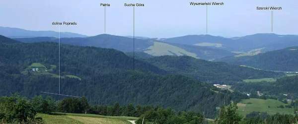 Patria